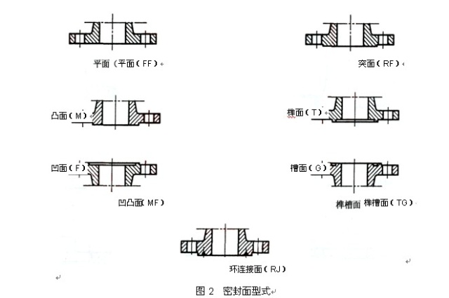 天下第一日本视频社区动漫 用户互动和社区功能