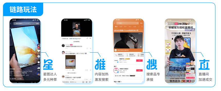 地中海男人 海男实际个体差异很大