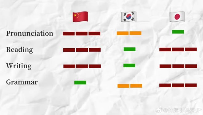 一线日本高清视频在线观看WWW 清视视频更新挺及时的频线