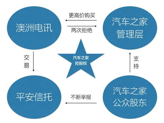 久久久久精品一区中文字幕 区中帮助平台不断改进