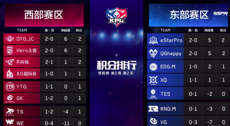 3d动漫51 动漫由《史莱克》团队制作