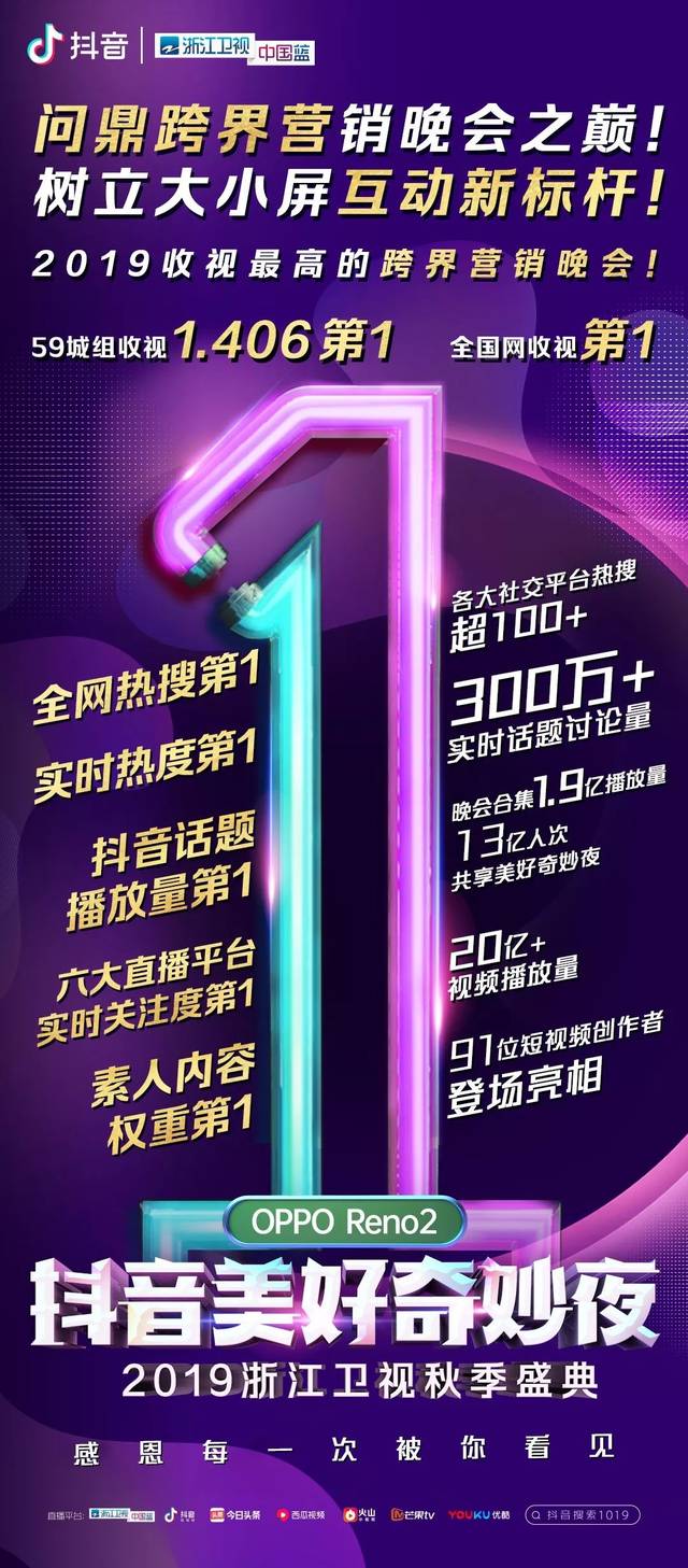 情人节热点 确保内容对用户有用