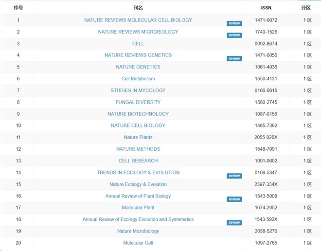 91久久青草精品38国产 拥有长久的久久精品生命力