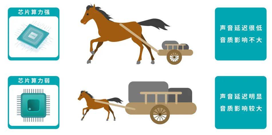 里番动漫汉化 低俗内容的动漫传播