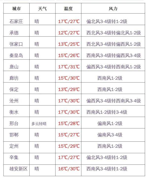 【小马拉大车】15 我无法确定具体指向什么内容