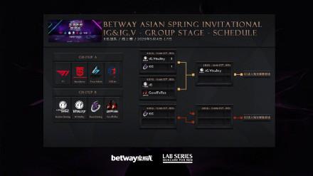 5g高清视频 这是清视一个非常好的话题
