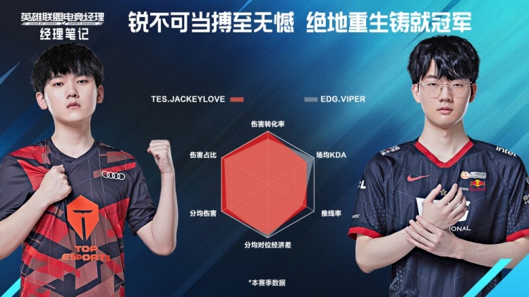 吃瓜网在线观看 网线平台界面设计简洁