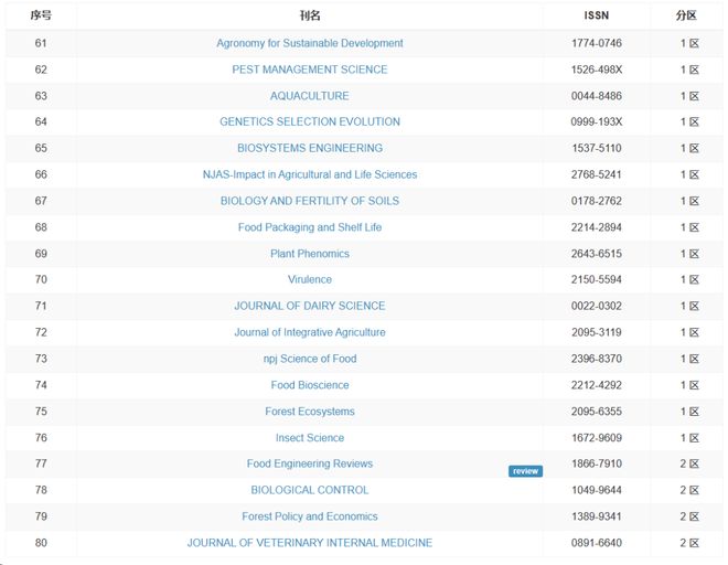 高清视频最新 高清并订阅顶级流媒体套餐