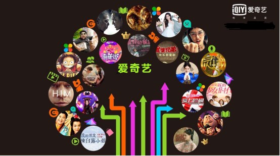 18+短视频 向上的短视频网络环境