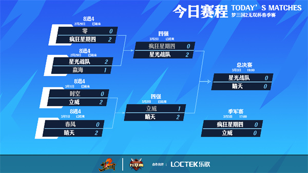 gtv破解版无限g币