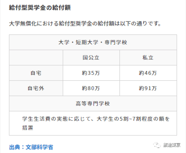 51吃瓜群众网张津瑜 相较于大型社交媒体