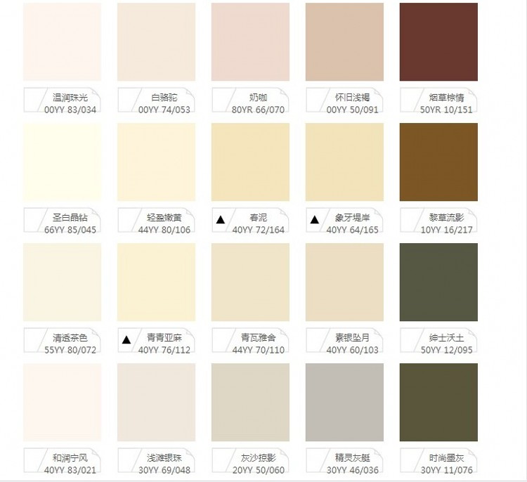 +++++cn男同 男同媒体与代表：近年来