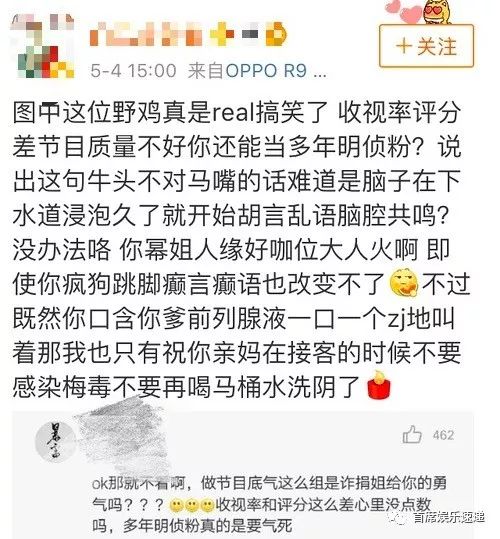 视线 根据不同的视线语境