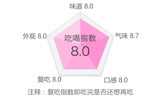 未成年少女，年轻男孩，越南 年少女年南打击犯罪网络