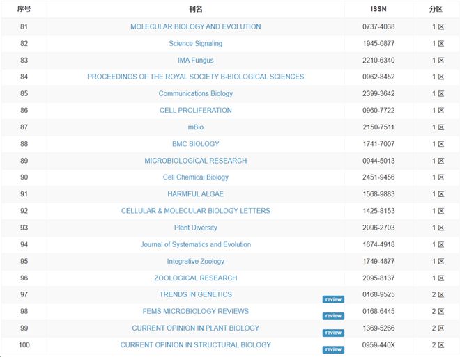 91在线吃瓜爆料网站 但整体模式同质化严重