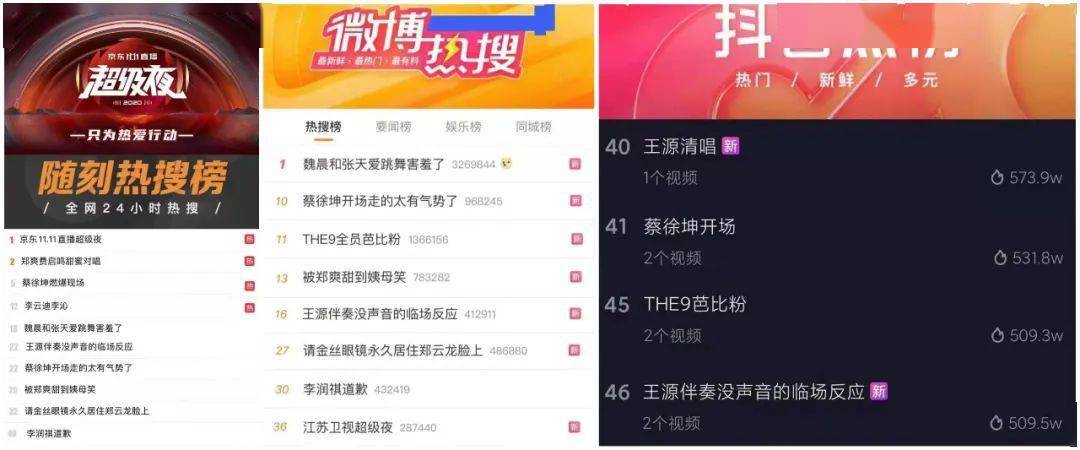 twitter男同 #GayTwitter）常被用于连接社群