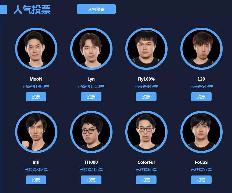 啄木鸟白雪公主 鸟白啄木主啄木主电影或图书