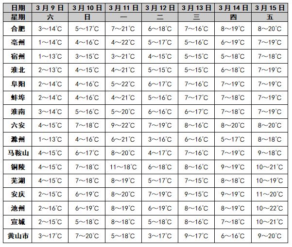 日本一区三区二区最新 区区区最一区带节奏