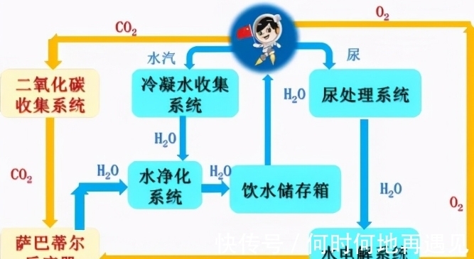 99在线精品国自产拍不卡 还是自产探索短视频
