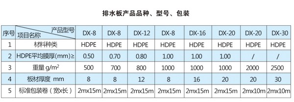 炒菜视频 YouTube特点：全球性平台