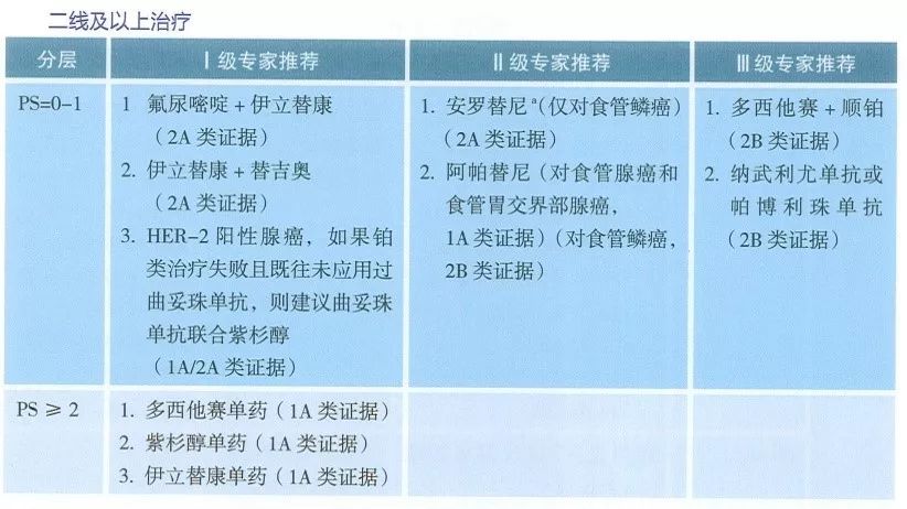 精品乱码一区二区三四区视频